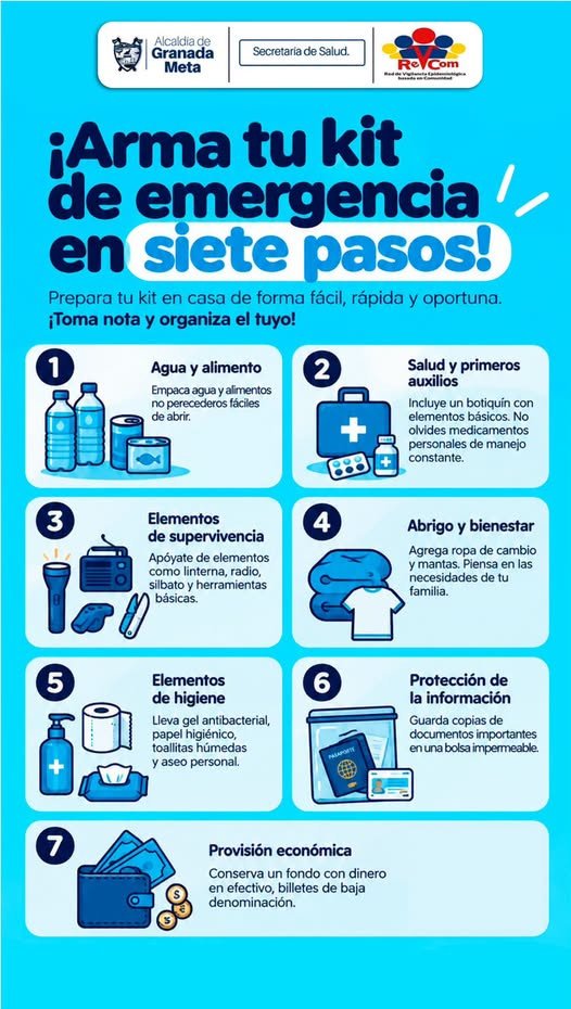 Arma tu kit de emergencia en siete pasos. Estar preparados puede marcar